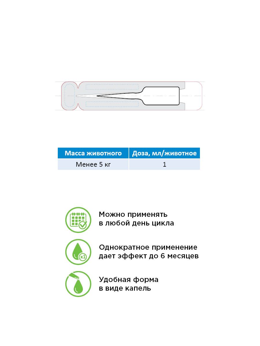 Овостоп Для Кошек Купить В Красноярске